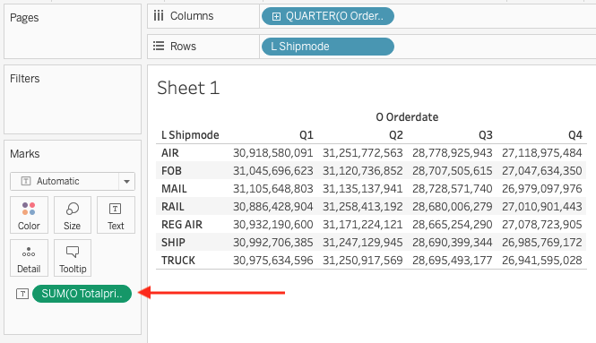 분기 및 배송 방식별 총 금액 합계를 보여주는 Tableau 크로스탭